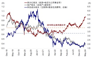 三大积极因素助力港股企稳 下半年震荡行情或延续