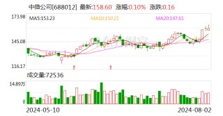 中微公司启用上海临港产业化基地