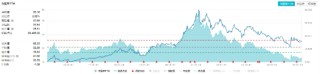继续猛攻！吃喝板块迅速拉升，食品ETF（515710）盘中涨超2%！主力资金持续加码