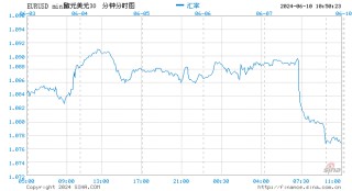 拜登称与马克龙就利用俄资产帮乌克兰达成共识