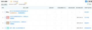 发生了什么？红杉、高瓴“裸退”蔚来汽车关联公司