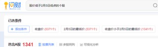 沪指又双叒回到3000点，这届股民学到了什么？