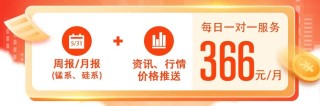 【工业硅】期货：再度大幅下跌破“11000”，现货：忧心忡忡，跌势难止？？