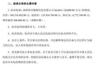 第一财经[拾贝赢配资]突发！80后实控人，协助调查！