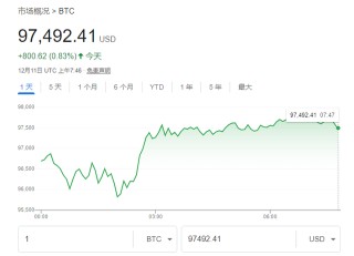 特朗普次子埃里克：美国即将迎来史上对加密货币最友好的政府！