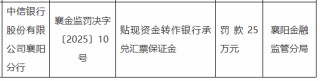 中信银行襄阳分行被罚25万元：因贴现资金转作银行承兑汇票保证金