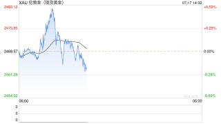 【实探】人头攒动！深圳水贝，又现“抢”金潮！