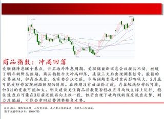 中天期货:花生短线偏强 豆粕冲高回落