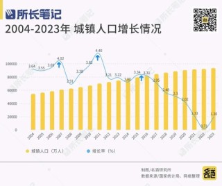白酒还能不能涨价？