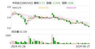 注意！中化岩土将于7月15日召开股东大会