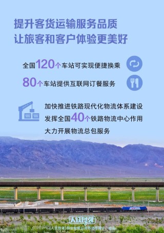 今日起，全国铁路实行新的列车运行图