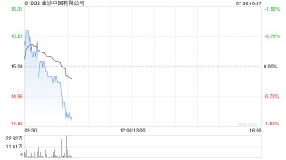 中金：维持金沙中国“跑赢行业”评级 目标价降至22.8港元