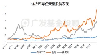 一文读懂2025年消费细分行业分析：是“宝藏”还是“风险”？