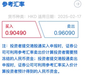 港股通炒港股，买入就“亏”6%！怎么回事？