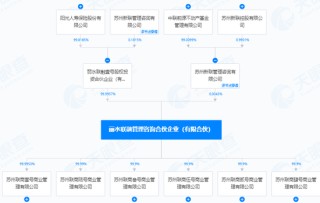 王健林，突发！