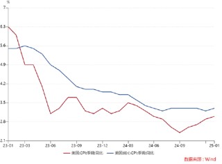 ETF日报：影视板块有望受益于AIGC带来的降本增效等利好，可关注影视基金ETF