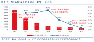 华创张瑜解读化债的三点增量信息：谁来化，怎么化，化什么？