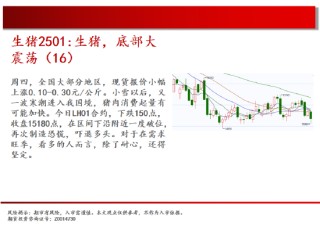 中天期货:商品指数持续震荡 橡胶重心上移