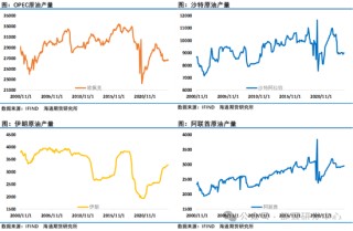 ICE基金首次成了净空头！基金持仓结构的逆转传递出一个非常强烈的看空信号