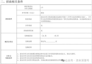 价格面议、无须诚意金！这家实力公募股权被“诚意出售”