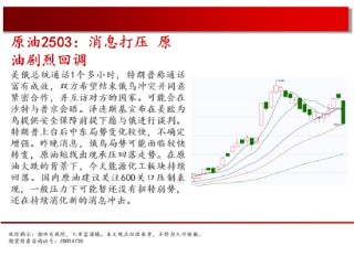 中天期货:螺纹平台下破 豆粕探底回升