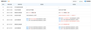 马云旗下基金，突遭大幅减资？最新回应！