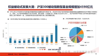 下周又要见证历史？六大行vs创业板，总市值只差几百亿元了