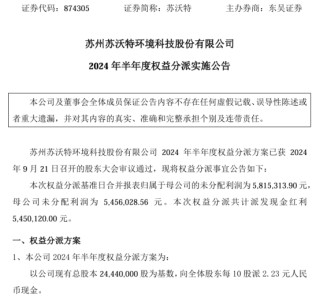 苏沃特2024年半年度权益分派每10股派现2.23元 共计派发现金红利545.01万