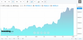 太突然！日本加密货币交易所刚刚宣布：关闭！