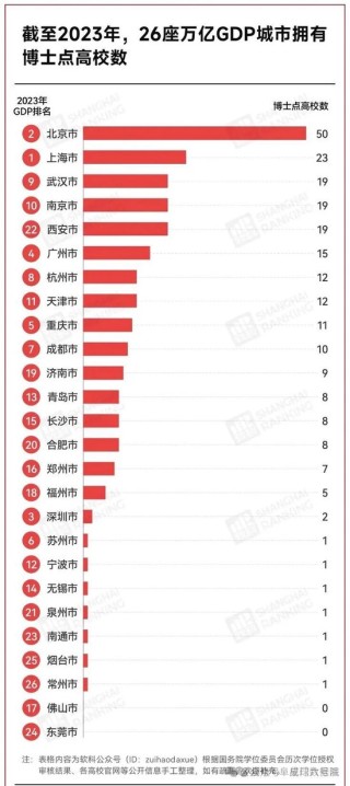 南京为什么没有产生AI六小龙？ 归根到底还是市场经济发育不足