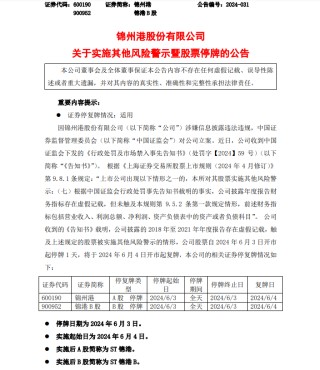 天弘优配_配资查询-正规股票配资公司