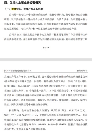 罕见！连罚两这类IPO企业，来自同一家会计师事务所！发行人、保代均遭处罚，事出-----！