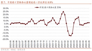 日记[星火牛配资]招商策略：轻风借力，结构上行
