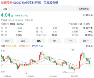 "钢铁沙皇"沈文荣逝世，百亿A股沙钢股份变更实控人！