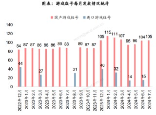 ETF日报：游戏板块当前估值处于过去5年相对低位，可以适当关注游戏ETF