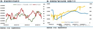 ICE基金首次成了净空头！基金持仓结构的逆转传递出一个非常强烈的看空信号