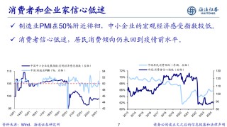荀玉根 | 新的希望——关于中国经济和资本市场的思考