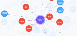 月刊:恒盛智投惊现地天板！神秘资金出手？