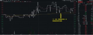 银行独美，银行ETF（512800）逆市大涨1.22%！高股息走强，价值ETF（510030）盘中上探0.93%！地量博弈延续