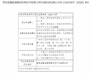 瑞众保险汉中中心支公司被罚24.4万元：因未如实记录保险业务等违法违规行为