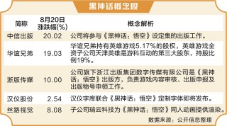 黑神话引爆全球“中国热” 国产游戏会否摘下“金箍”