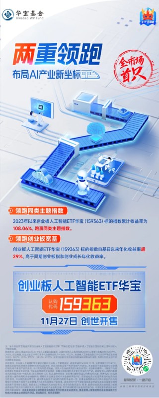 标题：倒计时2天！全市场首只创业板人工智能ETF，11月27日创世开售！指数业绩两重领跑