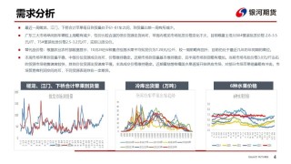 【苹果周报】新果入库量偏低 销区走货维持