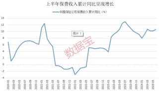新"市值一哥"再创新高！背后两路实力"财团"曝光