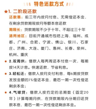 综述:金领速配平安银行推出商住两用“气球贷”，业内人士：此类贷款不能随意发放