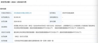 隐形的地产老板！美盛集团董事长赵振勇已“隐身”三年 做起了“放贷生意”？
