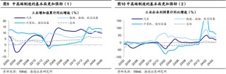 【海通策略】三中全会对市场的启示