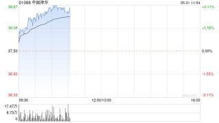搜狐:永华证券中国神华六家附属公司合共出资1.2亿元参设科创种子基金