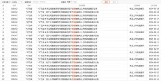 锁定退市！梦碎0.99元