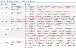 国盛策略：哪些政策将“更加给力”？
